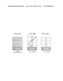 LAMINATED PIEZOELECTRIC BODY, LAMINATED PIEZOELECTRIC BODY MANUFACTURING     METHOD, AND ULTRASOUND TRANSDUCER AND ULTRASOUND DIAGNOSTIC DEVICE USING     LAMINATED PIEZOELECTRIC BODYAANM Nishikubo; YuichiAACI TokyoAACO JPAAGP Nishikubo; Yuichi Tokyo JPAANM Ohnuma; KenjiAACI TokyoAACO JPAAGP Ohnuma; Kenji Tokyo JPAANM Morita; KiyokazuAACI TokyoAACO JPAAGP Morita; Kiyokazu Tokyo JPAANM Suzuki; KenjiAACI TokyoAACO JPAAGP Suzuki; Kenji Tokyo JPAANM Kodama; HidekazuAACI TokyoAACO JPAAGP Kodama; Hidekazu Tokyo JPAANM Date; MunehiroAACI TokyoAACO JPAAGP Date; Munehiro Tokyo JP diagram and image