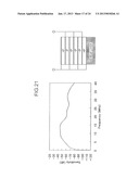 LAMINATED PIEZOELECTRIC BODY, LAMINATED PIEZOELECTRIC BODY MANUFACTURING     METHOD, AND ULTRASOUND TRANSDUCER AND ULTRASOUND DIAGNOSTIC DEVICE USING     LAMINATED PIEZOELECTRIC BODYAANM Nishikubo; YuichiAACI TokyoAACO JPAAGP Nishikubo; Yuichi Tokyo JPAANM Ohnuma; KenjiAACI TokyoAACO JPAAGP Ohnuma; Kenji Tokyo JPAANM Morita; KiyokazuAACI TokyoAACO JPAAGP Morita; Kiyokazu Tokyo JPAANM Suzuki; KenjiAACI TokyoAACO JPAAGP Suzuki; Kenji Tokyo JPAANM Kodama; HidekazuAACI TokyoAACO JPAAGP Kodama; Hidekazu Tokyo JPAANM Date; MunehiroAACI TokyoAACO JPAAGP Date; Munehiro Tokyo JP diagram and image