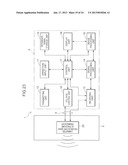 LAMINATED PIEZOELECTRIC BODY, LAMINATED PIEZOELECTRIC BODY MANUFACTURING     METHOD, AND ULTRASOUND TRANSDUCER AND ULTRASOUND DIAGNOSTIC DEVICE USING     LAMINATED PIEZOELECTRIC BODYAANM Nishikubo; YuichiAACI TokyoAACO JPAAGP Nishikubo; Yuichi Tokyo JPAANM Ohnuma; KenjiAACI TokyoAACO JPAAGP Ohnuma; Kenji Tokyo JPAANM Morita; KiyokazuAACI TokyoAACO JPAAGP Morita; Kiyokazu Tokyo JPAANM Suzuki; KenjiAACI TokyoAACO JPAAGP Suzuki; Kenji Tokyo JPAANM Kodama; HidekazuAACI TokyoAACO JPAAGP Kodama; Hidekazu Tokyo JPAANM Date; MunehiroAACI TokyoAACO JPAAGP Date; Munehiro Tokyo JP diagram and image