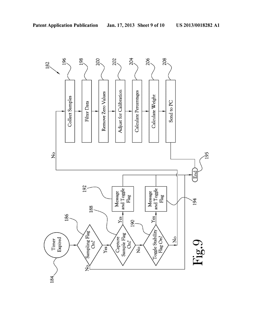 SYSTEMS AND METHODS OF ANALYZING STANCE OF ANIMALS - diagram, schematic, and image 10