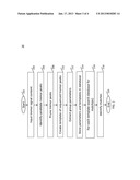 Systems, Methods, and Media for Finding and Matching Tremor SignalsAANM Halkias; Xanadu ChristinaAACI New YorkAAST NYAACO USAAGP Halkias; Xanadu Christina New York NY USAANM Frisz; HenryAACI HuntingtonAAST NYAACO USAAGP Frisz; Henry Huntington NY US diagram and image