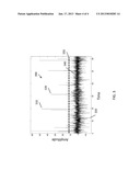 Systems, Methods, and Media for Finding and Matching Tremor SignalsAANM Halkias; Xanadu ChristinaAACI New YorkAAST NYAACO USAAGP Halkias; Xanadu Christina New York NY USAANM Frisz; HenryAACI HuntingtonAAST NYAACO USAAGP Frisz; Henry Huntington NY US diagram and image