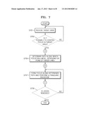 FOCUSED ULTRASOUND THERAPY APPARATUS AND METHOD OF CONTROLLING FOCAL POINTAANM PARK; Jun-hoAACI Hwaseong-siAACO KRAAGP PARK; Jun-ho Hwaseong-si KRAANM LEE; Hyoung-kiAACI Seongnam-siAACO KRAAGP LEE; Hyoung-ki Seongnam-si KRAANM LEE; Ho-taikAACI Yongin-siAACO KRAAGP LEE; Ho-taik Yongin-si KRAANM AHN; Min-suAACI SeoulAACO KRAAGP AHN; Min-su Seoul KRAANM PARK; Ji-youngAACI Yongin-siAACO KRAAGP PARK; Ji-young Yongin-si KR diagram and image