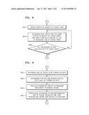 FOCUSED ULTRASOUND THERAPY APPARATUS AND METHOD OF CONTROLLING FOCAL POINTAANM PARK; Jun-hoAACI Hwaseong-siAACO KRAAGP PARK; Jun-ho Hwaseong-si KRAANM LEE; Hyoung-kiAACI Seongnam-siAACO KRAAGP LEE; Hyoung-ki Seongnam-si KRAANM LEE; Ho-taikAACI Yongin-siAACO KRAAGP LEE; Ho-taik Yongin-si KRAANM AHN; Min-suAACI SeoulAACO KRAAGP AHN; Min-su Seoul KRAANM PARK; Ji-youngAACI Yongin-siAACO KRAAGP PARK; Ji-young Yongin-si KR diagram and image