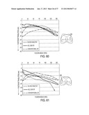 Methods and Devices for Knee Joint Replacement with Anterior Cruciate     Ligament Substitution diagram and image