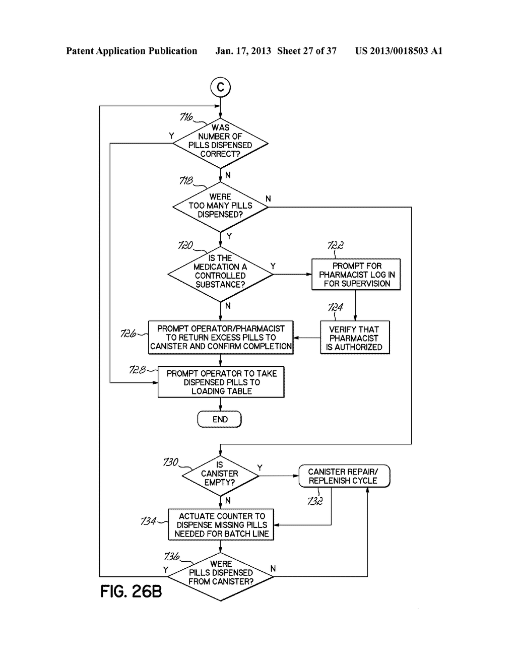 METHODS AND APPARATUS FOR FILLING OF PACKAGINGS WITH MEDICATIONS - diagram, schematic, and image 28