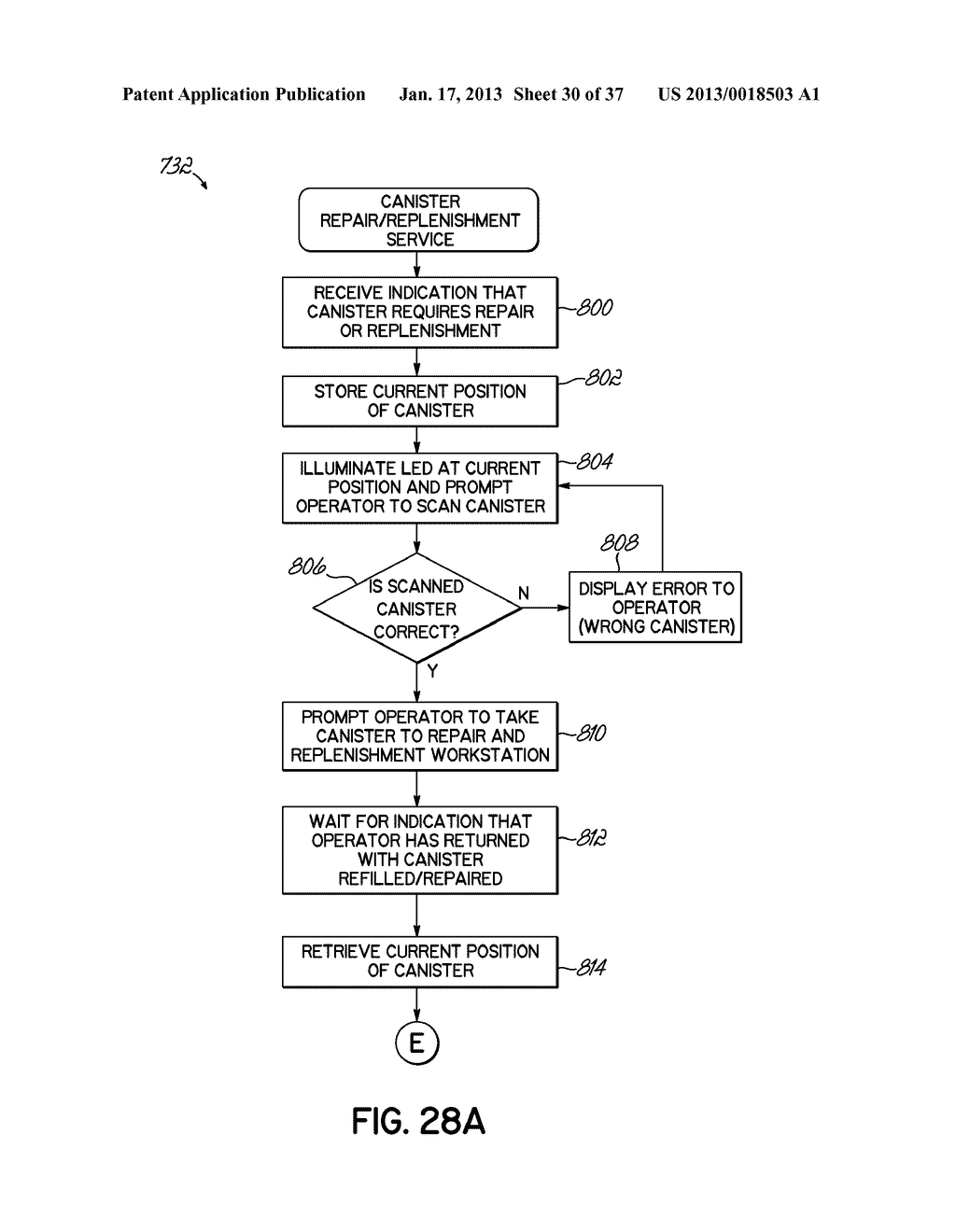 METHODS AND APPARATUS FOR FILLING OF PACKAGINGS WITH MEDICATIONS - diagram, schematic, and image 31