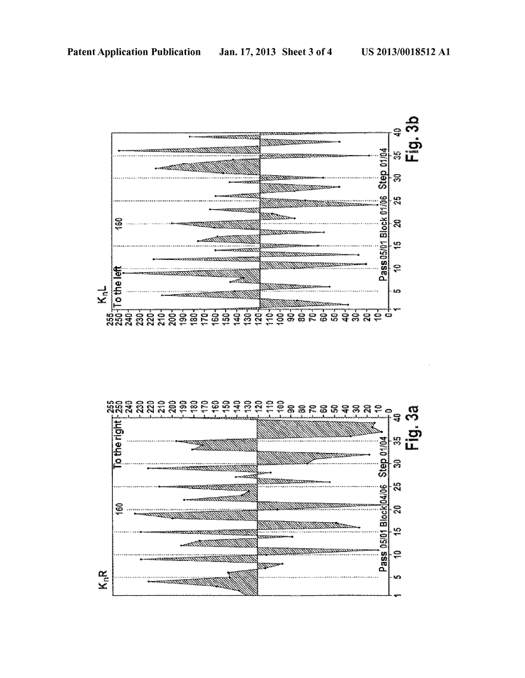 Method for Controlling or Regulating a MachineAANM Otte; RalfAACI WeinheimAACO DEAAGP Otte; Ralf Weinheim DE - diagram, schematic, and image 04