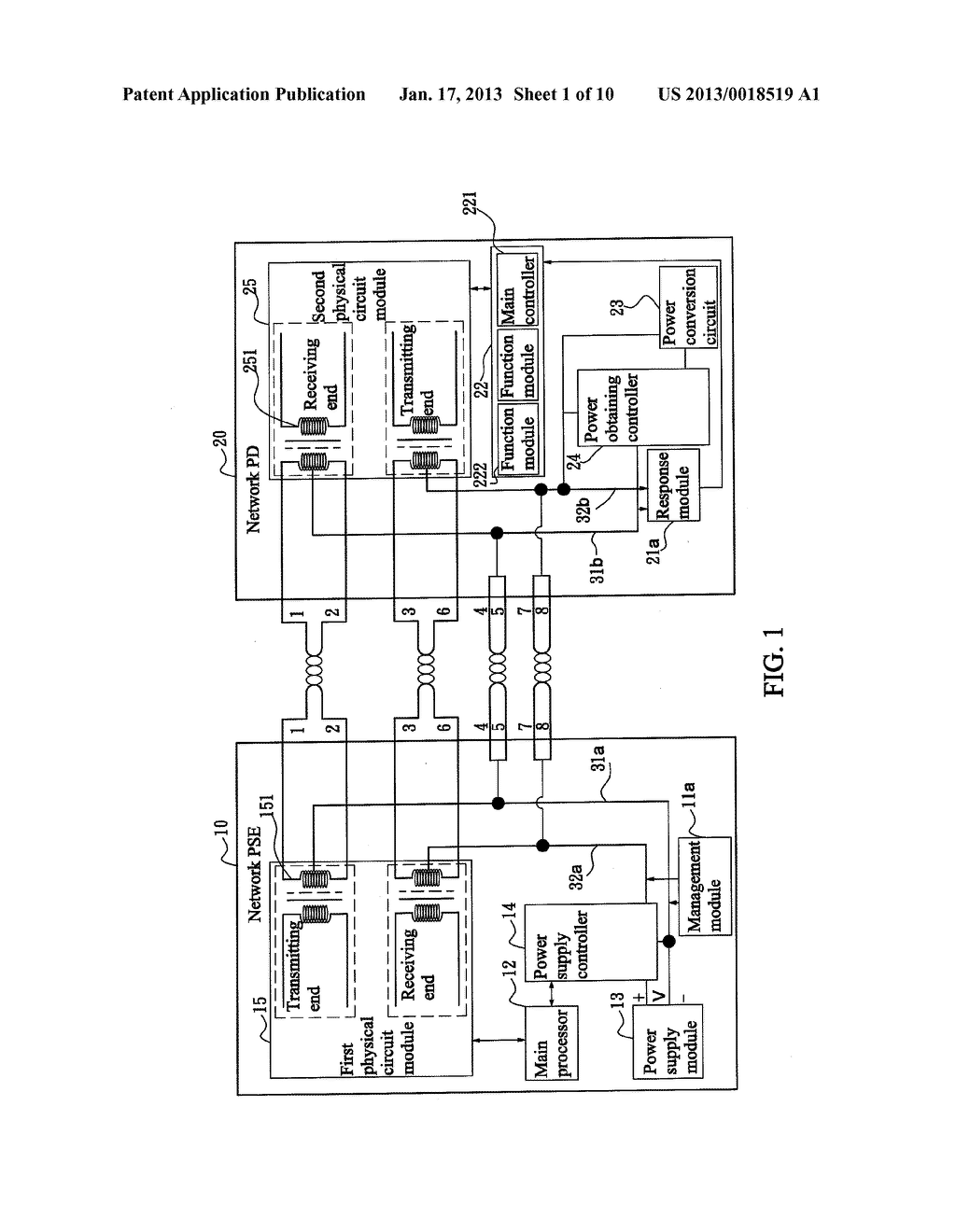 NETWORK POWER SUPPLY CONTROL SYSTEM, NETWORK POWER SUPPLY EQUIPMENT AND     NETWORK POWER DEVICE THEREOFAANM LIN; Yu-ShiangAACI Nantou CountyAACO TWAAGP LIN; Yu-Shiang Nantou County TW - diagram, schematic, and image 02