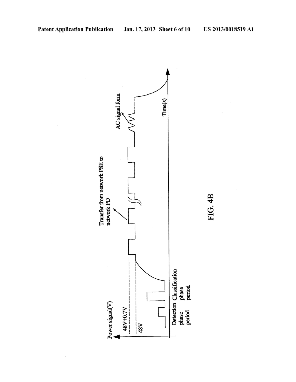 NETWORK POWER SUPPLY CONTROL SYSTEM, NETWORK POWER SUPPLY EQUIPMENT AND     NETWORK POWER DEVICE THEREOFAANM LIN; Yu-ShiangAACI Nantou CountyAACO TWAAGP LIN; Yu-Shiang Nantou County TW - diagram, schematic, and image 07