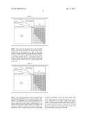 METHOD FOR ORGANIZING AN ELECTRIC ENERGY AND A KINETIC ENERGY OF AN     ELECTRIC VEHICLEAANM Lee; Cheng-HsinAACI KaohsiungAACO TWAAGP Lee; Cheng-Hsin Kaohsiung TWAANM Chang; Chin-MingAACI KaohsiungAACO TWAAGP Chang; Chin-Ming Kaohsiung TWAANM Huang; Shih-TsungAACI KaohsiungAACO TWAAGP Huang; Shih-Tsung Kaohsiung TW diagram and image