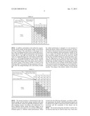 METHOD FOR ORGANIZING AN ELECTRIC ENERGY AND A KINETIC ENERGY OF AN     ELECTRIC VEHICLEAANM Lee; Cheng-HsinAACI KaohsiungAACO TWAAGP Lee; Cheng-Hsin Kaohsiung TWAANM Chang; Chin-MingAACI KaohsiungAACO TWAAGP Chang; Chin-Ming Kaohsiung TWAANM Huang; Shih-TsungAACI KaohsiungAACO TWAAGP Huang; Shih-Tsung Kaohsiung TW diagram and image