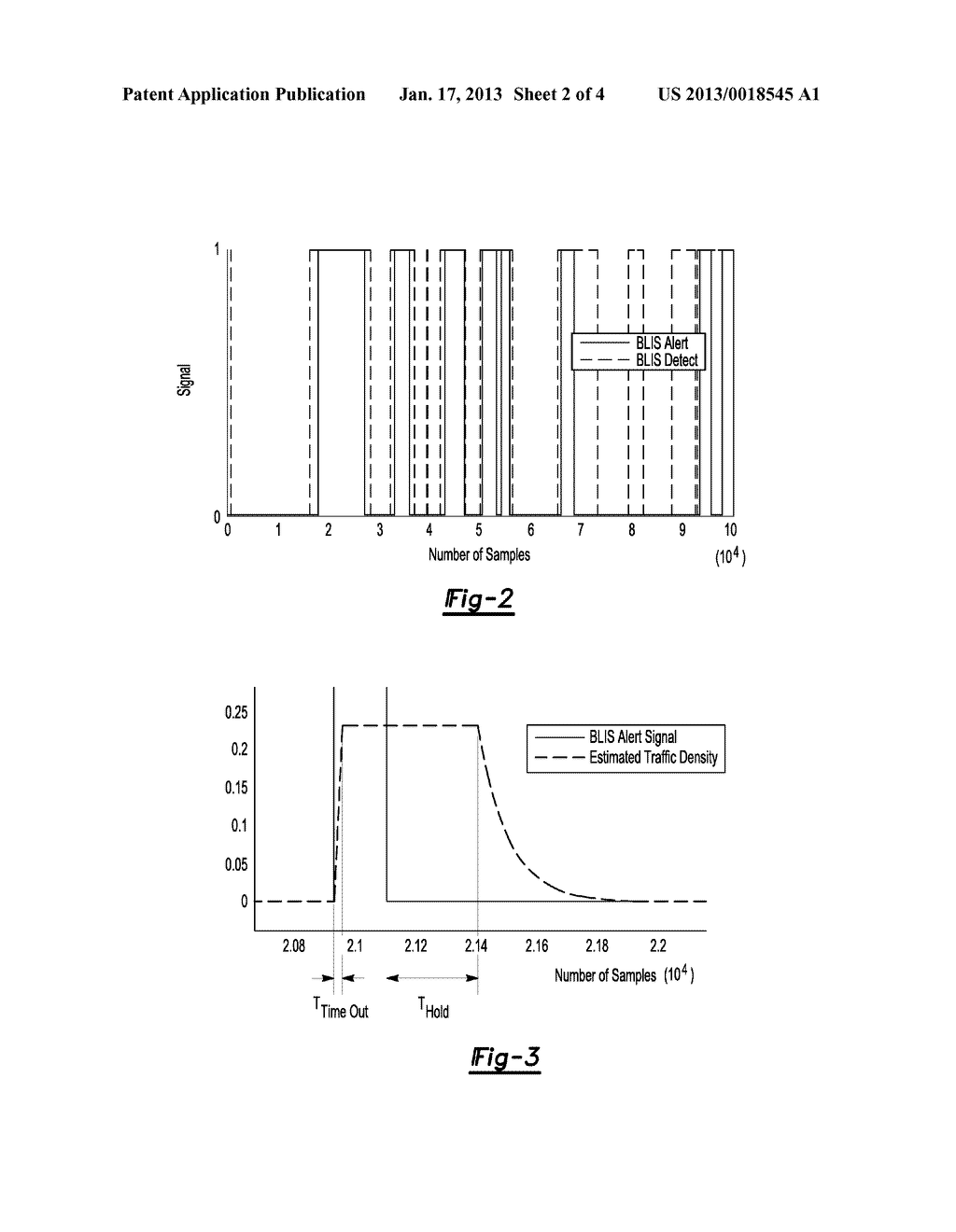 TRAFFIC DENSITY ESTIMATIONAANM Prakah-Asante; Kwaku O.AACI Commerce Twp.AAST MIAACO USAAGP Prakah-Asante; Kwaku O. Commerce Twp. MI USAANM Tseng; FlingAACI Ann ArborAAST MIAACO USAAGP Tseng; Fling Ann Arbor MI USAANM Filev; Dimitar PetrovAACI NoviAAST MIAACO USAAGP Filev; Dimitar Petrov Novi MI USAANM Lu; JianboAACI LivoniaAAST MIAACO USAAGP Lu; Jianbo Livonia MI USAANM McGee; Ryan AbrahamAACI Ann ArborAAST MIAACO USAAGP McGee; Ryan Abraham Ann Arbor MI USAANM Greenberg; Jeffrey AllenAACI Ann ArborAAST MIAACO USAAGP Greenberg; Jeffrey Allen Ann Arbor MI USAANM Strumolo; Gary StevenAACI Beverly HillsAAST MIAACO USAAGP Strumolo; Gary Steven Beverly Hills MI US - diagram, schematic, and image 03