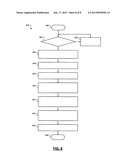 SYSTEM AND METHOD FOR ADAPTIVE TRANSMISSION CLUTCH TORQUE CONTROLAANM Williams; Robert L.AACI HollyAAST MIAACO USAAGP Williams; Robert L. Holly MI USAANM Whitton; Matthew D.AACI HowellAAST MIAACO USAAGP Whitton; Matthew D. Howell MI USAANM Mitts; KurtAACI Santa MonicaAAST CAAACO USAAGP Mitts; Kurt Santa Monica CA USAANM Deras; DanielAACI BrightonAAST MIAACO USAAGP Deras; Daniel Brighton MI US diagram and image