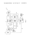 METHOD AND APPARATUS FOR CLUTCH PRESSURE CONTROL diagram and image