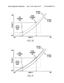 METHOD AND APPARATUS FOR CLUTCH PRESSURE CONTROL diagram and image