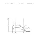 METHOD FOR IMPLEMENTING AN EMERGENCY BRAKING OPERATIONAANM Epple; StefanAACI StuttgartAACO DEAAGP Epple; Stefan Stuttgart DEAANM Wagner; JochenAACI MoeglingenAACO DEAAGP Wagner; Jochen Moeglingen DE diagram and image