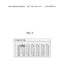 MOBILE TERMINAL, SYSTEM AND METHOD FOR CONTROLLING AN ELECTRONIC CONTROL     UNITAANM LIM; Sang WooAACI SeoulAACO KRAAGP LIM; Sang Woo Seoul KRAANM LEE; Seung HyunAACI SeoulAACO KRAAGP LEE; Seung Hyun Seoul KRAANM HWANG; In OhAACI SeoulAACO KRAAGP HWANG; In Oh Seoul KR diagram and image