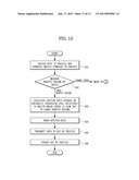 MOBILE TERMINAL, SYSTEM AND METHOD FOR CONTROLLING AN ELECTRONIC CONTROL     UNITAANM LIM; Sang WooAACI SeoulAACO KRAAGP LIM; Sang Woo Seoul KRAANM LEE; Seung HyunAACI SeoulAACO KRAAGP LEE; Seung Hyun Seoul KRAANM HWANG; In OhAACI SeoulAACO KRAAGP HWANG; In Oh Seoul KR diagram and image