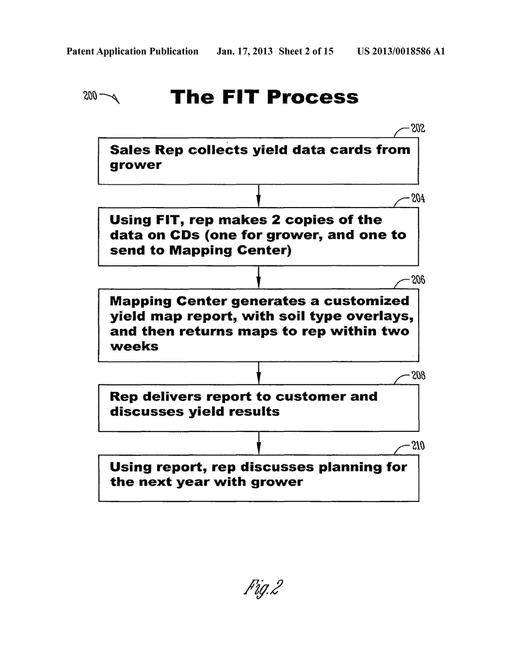 Field and Crop Information Gathering System - diagram, schematic, and image 03