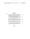 METHOD OF REAL TIME SUBSURFACE IMAGING USING GRAVITY AND/OR MAGNETIC DATA     MEASURED FROM A MOVING PLATFORM diagram and image