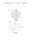 FAST TOMOGRAPHIC MICROWAVE IMAGING diagram and image