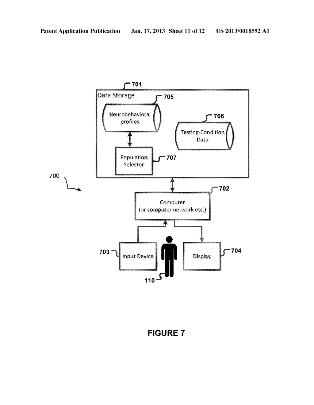 Systems and Methods for Inter-Population Neurobehavioral Status Assessment     Using Profiles Adjustable to Testing Conditions - diagram, schematic, and image 12