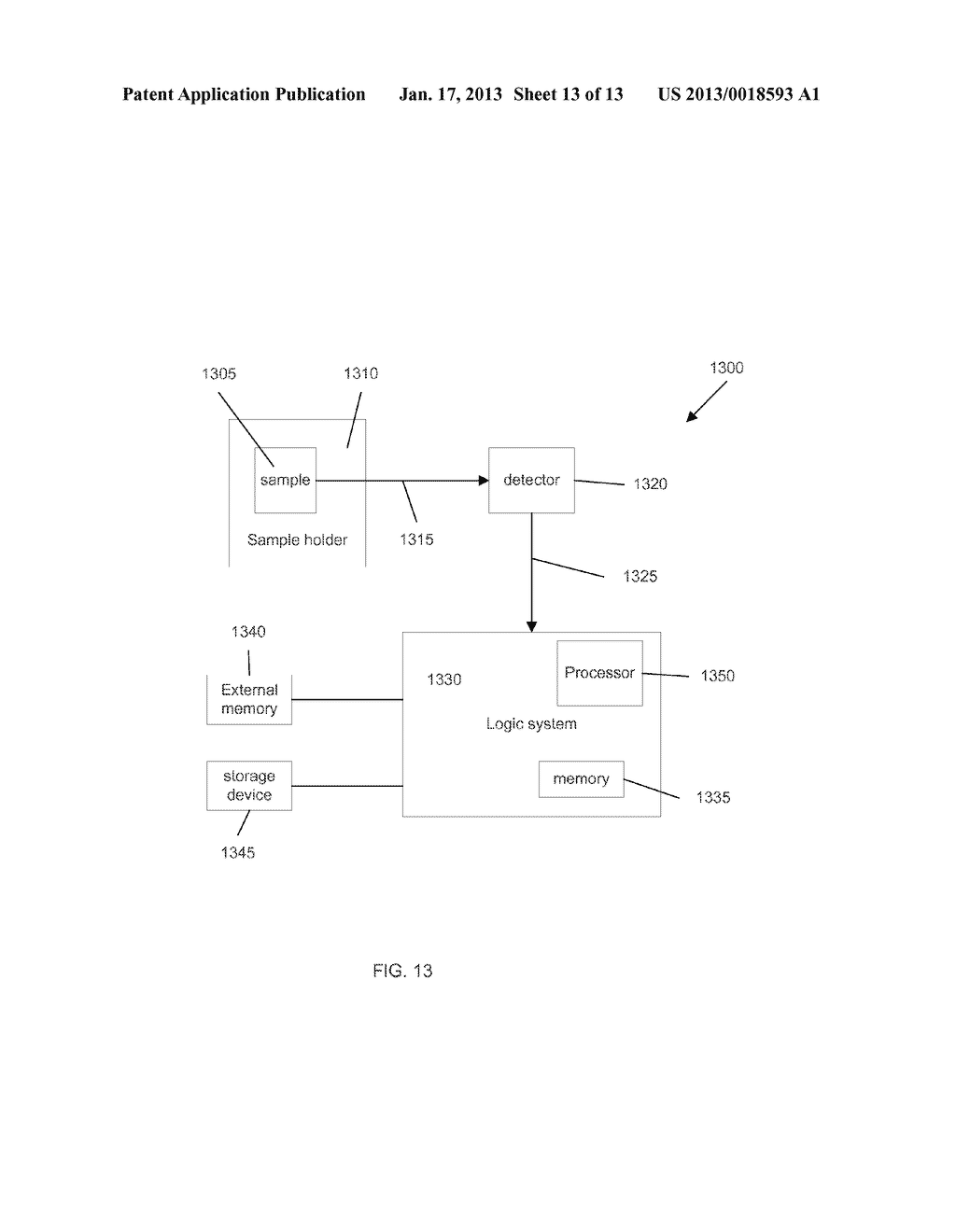 MULTI-STAGE, REGRESSION-BASED PCR ANALYSIS SYSTEM - diagram, schematic, and image 14