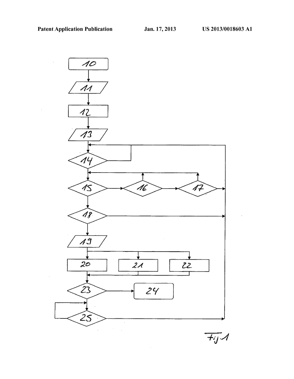 Method Of Machine Condition MonitoringAANM BOGATZKI; DorotheaAACI DuesseldorfAACO DEAAGP BOGATZKI; Dorothea Duesseldorf DEAANM KUPER; PeterAACI GladbeckAACO DEAAGP KUPER; Peter Gladbeck DEAANM SOBOLYEV; OleksandrAACI DuesseldorfAACO DEAAGP SOBOLYEV; Oleksandr Duesseldorf DE - diagram, schematic, and image 02