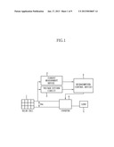 PERFORMANCE VERIFICATION APPARATUS FOR RENEWABLE ENERGY MODULE AND METHOD     THEREOFAANM Jin; Byoung JinAACI Yongin-siAACO KRAAGP Jin; Byoung Jin Yongin-si KRAANM Chong; Byoung HoAACI Suwon-siAACO KRAAGP Chong; Byoung Ho Suwon-si KRAANM Jung; Sung BaeAACI Suwon-siAACO KRAAGP Jung; Sung Bae Suwon-si KR diagram and image