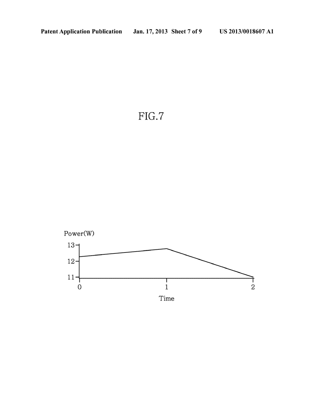 PERFORMANCE VERIFICATION APPARATUS FOR RENEWABLE ENERGY MODULE AND METHOD     THEREOFAANM Jin; Byoung JinAACI Yongin-siAACO KRAAGP Jin; Byoung Jin Yongin-si KRAANM Chong; Byoung HoAACI Suwon-siAACO KRAAGP Chong; Byoung Ho Suwon-si KRAANM Jung; Sung BaeAACI Suwon-siAACO KRAAGP Jung; Sung Bae Suwon-si KR - diagram, schematic, and image 08