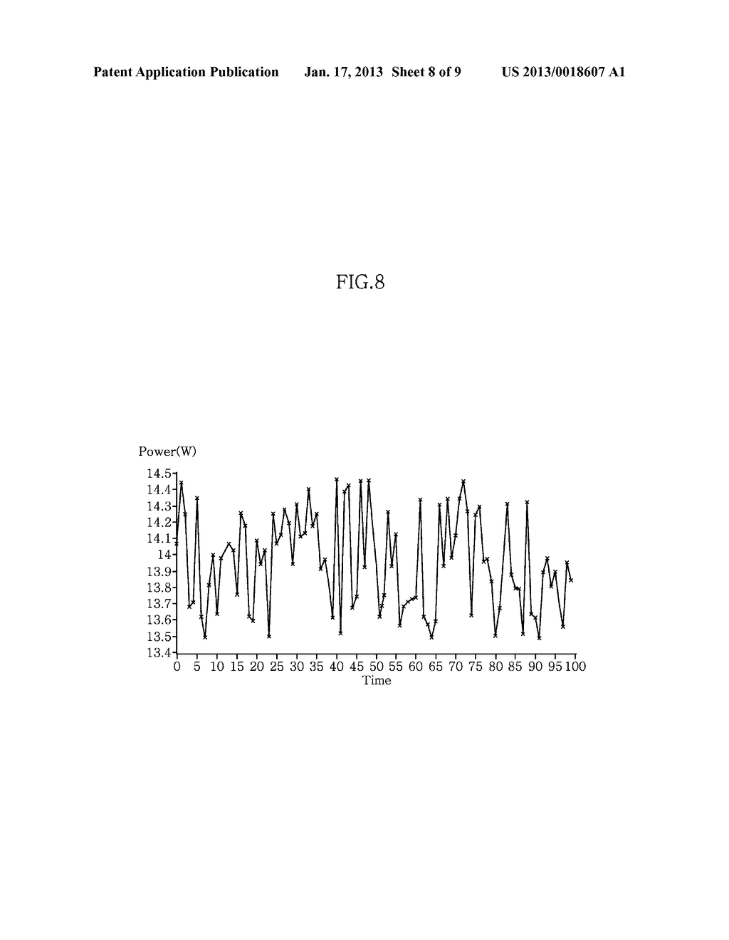 PERFORMANCE VERIFICATION APPARATUS FOR RENEWABLE ENERGY MODULE AND METHOD     THEREOFAANM Jin; Byoung JinAACI Yongin-siAACO KRAAGP Jin; Byoung Jin Yongin-si KRAANM Chong; Byoung HoAACI Suwon-siAACO KRAAGP Chong; Byoung Ho Suwon-si KRAANM Jung; Sung BaeAACI Suwon-siAACO KRAAGP Jung; Sung Bae Suwon-si KR - diagram, schematic, and image 09