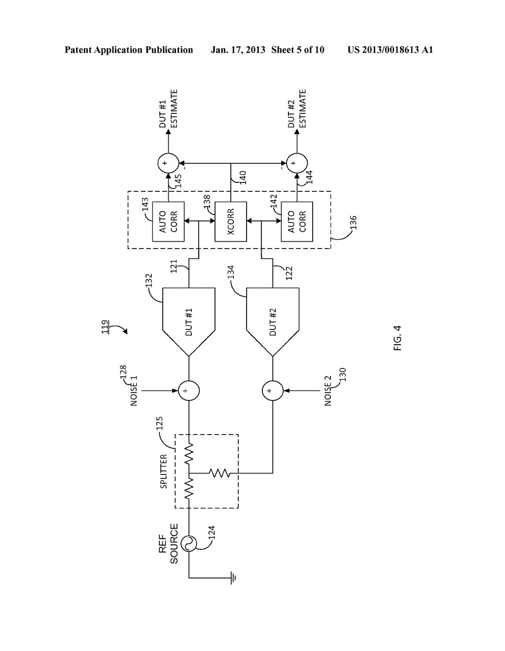 ATE TO DETECT SIGNAL CHARACTERISTICS OF A DUTAANM Chow; Ka Ho ColinAACI BrightonAAST MAAACO USAAGP Chow; Ka Ho Colin Brighton MA US - diagram, schematic, and image 06