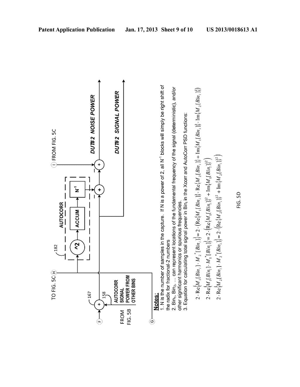 ATE TO DETECT SIGNAL CHARACTERISTICS OF A DUTAANM Chow; Ka Ho ColinAACI BrightonAAST MAAACO USAAGP Chow; Ka Ho Colin Brighton MA US - diagram, schematic, and image 10