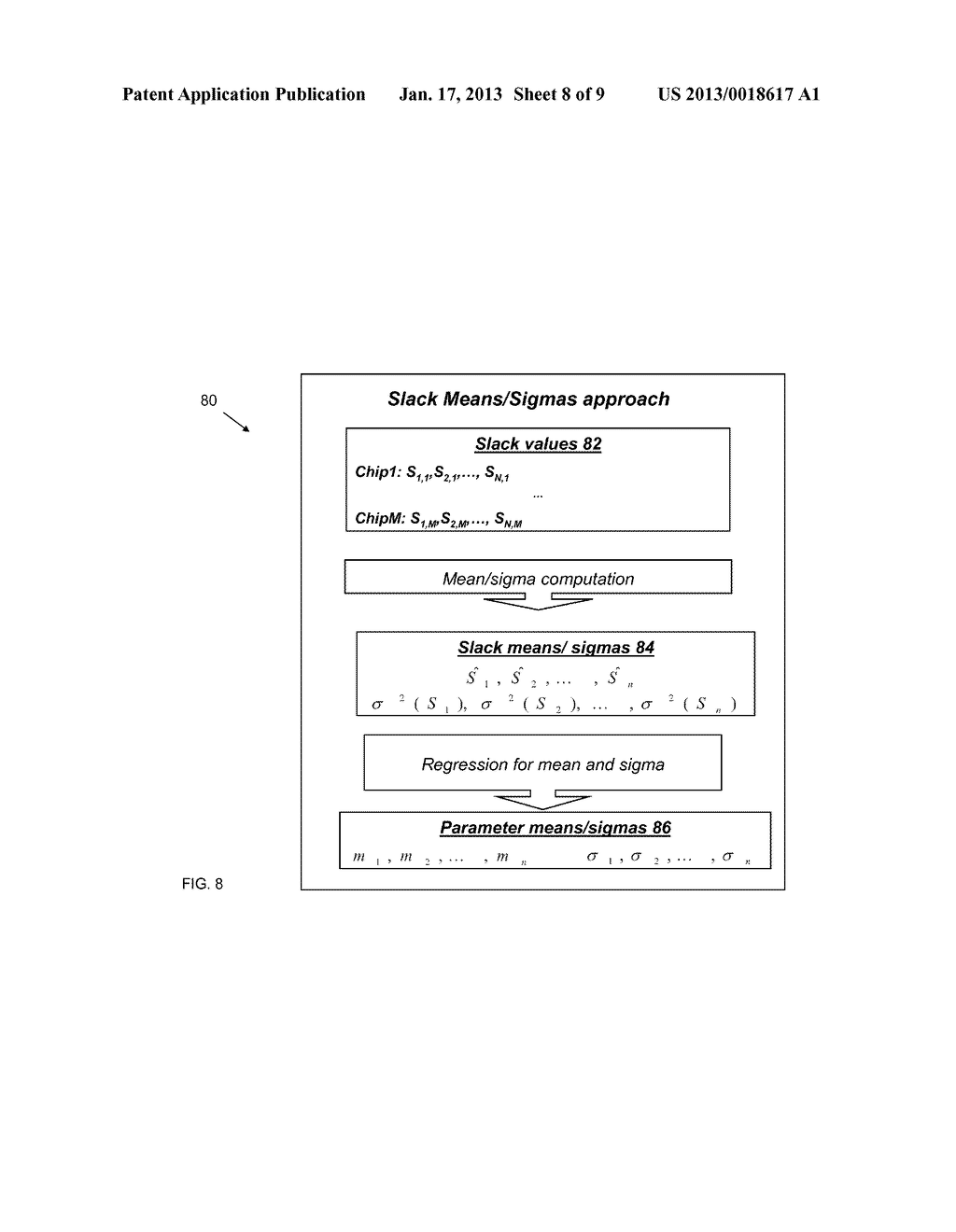 INTEGRATING MANUFACTURING FEEDBACK INTO INTEGRATED CIRCUIT STRUCTURE     DESIGNAANM Buck; Nathan C.AACI UnderhillAAST VTAACO USAAGP Buck; Nathan C. Underhill VT USAANM Dreibelbis; Brian M.AACI UnderhillAAST VTAACO USAAGP Dreibelbis; Brian M. Underhill VT USAANM Dubuque; John P.AACI JerichoAAST VTAACO USAAGP Dubuque; John P. Jericho VT USAANM Foreman; Eric A.AACI FairfaxAAST VTAACO USAAGP Foreman; Eric A. Fairfax VT USAANM Habitz; Peter A.AACI HinesburgAAST VTAACO USAAGP Habitz; Peter A. Hinesburg VT USAANM Hemmett; Jeffrey G.AACI St. GeorgeAAST VTAACO USAAGP Hemmett; Jeffrey G. St. George VT USAANM Venkateswaran; NatesanAACI Hopewell JunctionAAST NYAACO USAAGP Venkateswaran; Natesan Hopewell Junction NY USAANM Visweswariah; ChandramouliAACI Croton-on-HudsonAAST NYAACO USAAGP Visweswariah; Chandramouli Croton-on-Hudson NY USAANM Wang; XiaoyueAACI KanataAACO CAAAGP Wang; Xiaoyue Kanata CAAANM Zolotov; VladmimirAACI Putnam ValleyAAST NYAACO USAAGP Zolotov; Vladmimir Putnam Valley NY US - diagram, schematic, and image 09