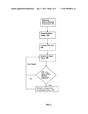 Dynamic Range Improvement For Mass SpectrometryAANM Telasang; ShankarAACI FremontAAST CAAACO USAAGP Telasang; Shankar Fremont CA US diagram and image