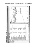 Dynamic Range Improvement For Mass SpectrometryAANM Telasang; ShankarAACI FremontAAST CAAACO USAAGP Telasang; Shankar Fremont CA US diagram and image