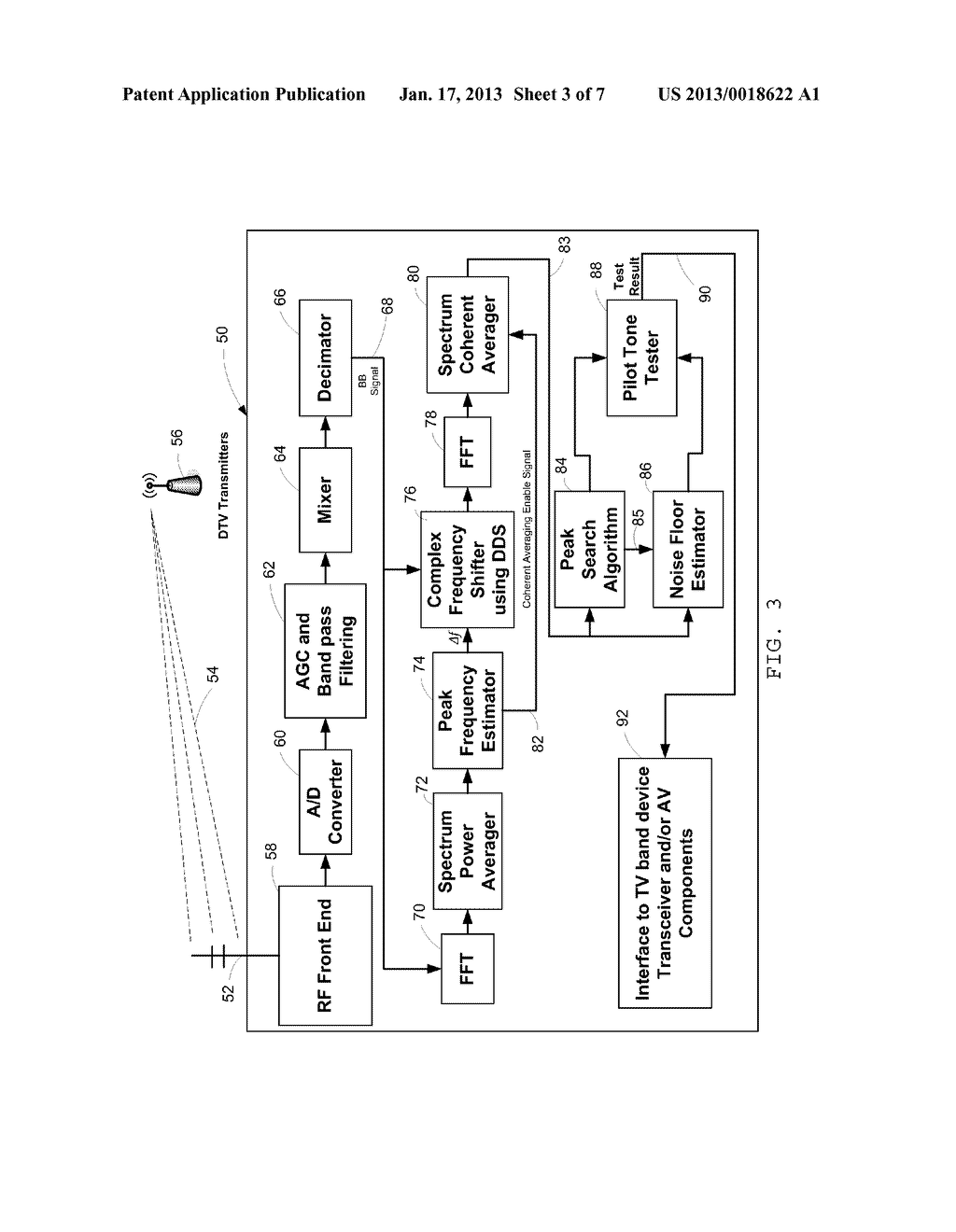 METHOD AND APPARATUS FOR DETECTING THE PRESENCE OF A DTV PILOT TONE IN A     HIGH NOISE ENVIRONMENTAANM Samarasooriya; VajiraAACI OttawaAACO CAAAGP Samarasooriya; Vajira Ottawa CAAANM Payer; DanielAACI RocklandAACO CAAAGP Payer; Daniel Rockland CAAANM Wight; James S.AACI OttawaAACO CAAAGP Wight; James S. Ottawa CA - diagram, schematic, and image 04