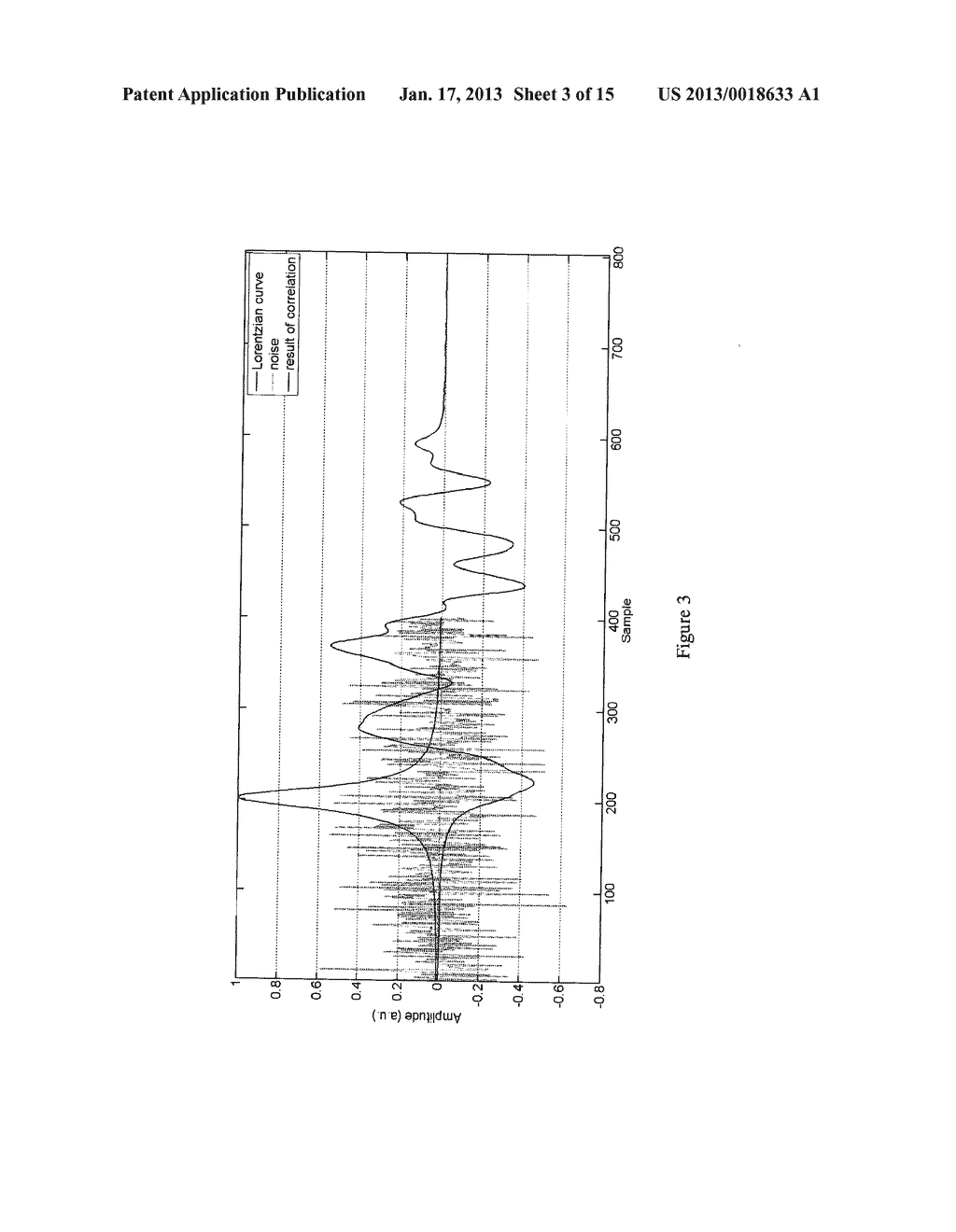 METHOD AND APPARATUS FOR CENTRAL FREQUENCY ESTIMATION - diagram, schematic, and image 04