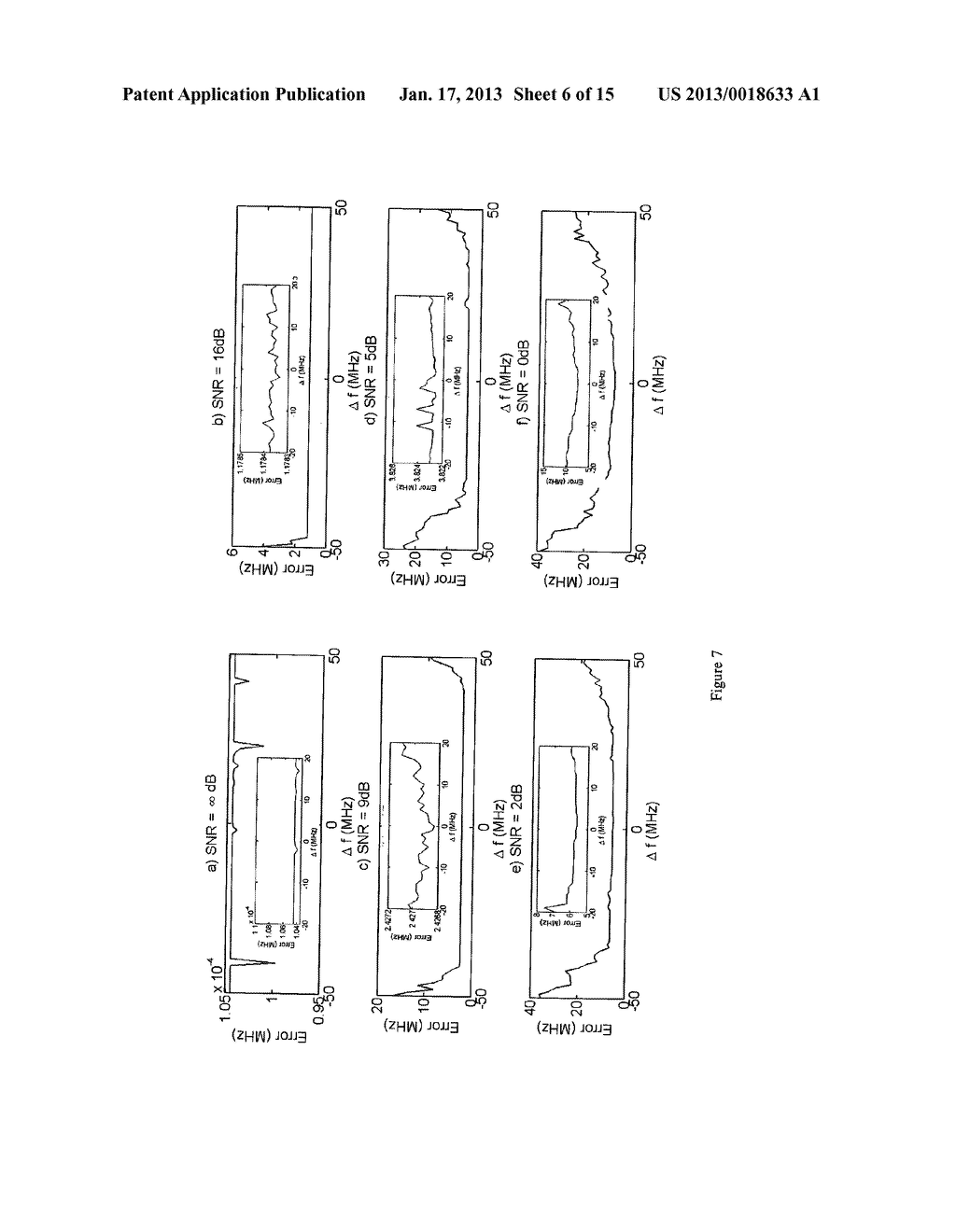 METHOD AND APPARATUS FOR CENTRAL FREQUENCY ESTIMATION - diagram, schematic, and image 07