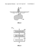 Hierarchical Modeling of Physical Systems and Their Uncertainties diagram and image