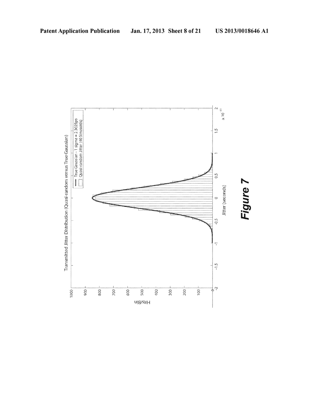 TIME-DOMAIN SIGNAL GENERATION - diagram, schematic, and image 09