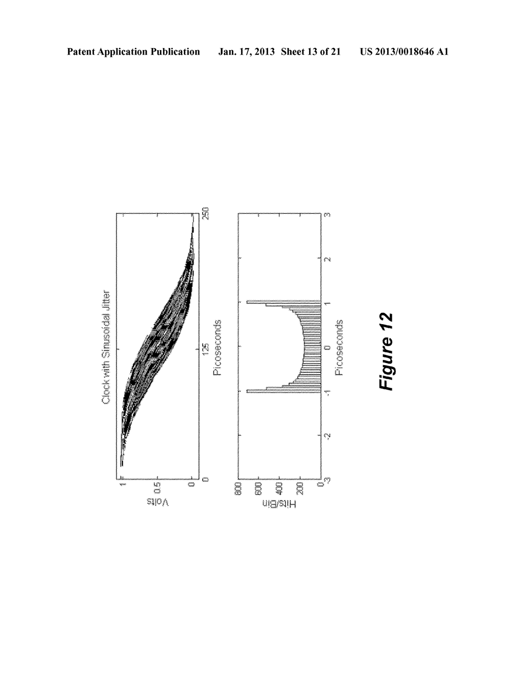 TIME-DOMAIN SIGNAL GENERATION - diagram, schematic, and image 14