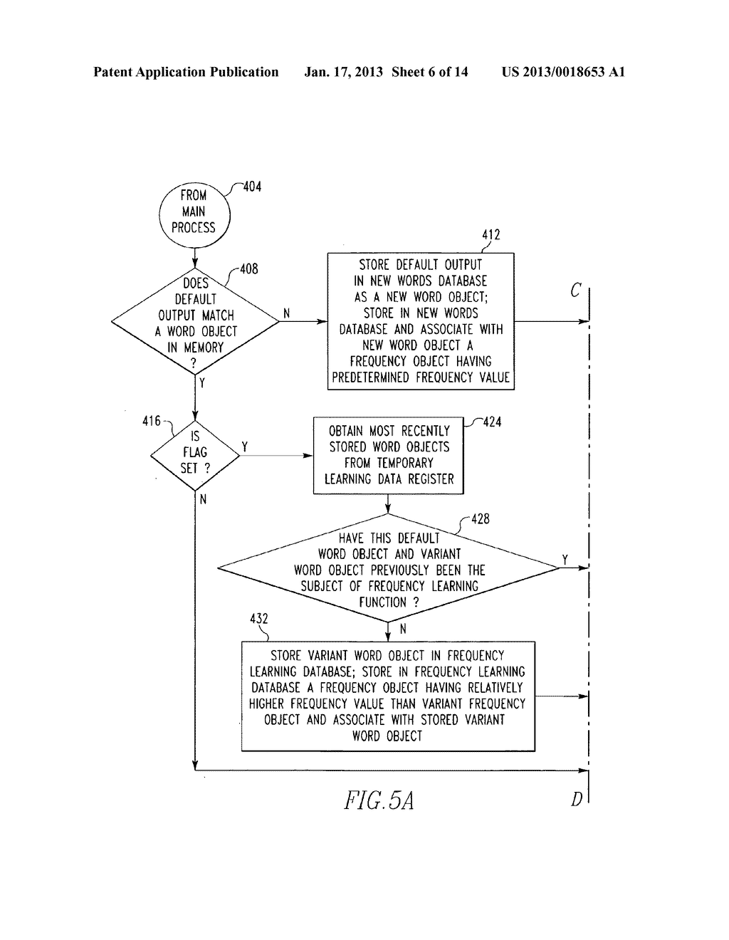 HANDHELD ELECTRONIC DEVICE AND METHOD FOR DISAMBIGUATION OF COMPOUND TEXT     INPUT EMPLOYING DIFFERENT GROUPINGS OF DATA SOURCES TO DISAMBIGUATE     DIFFERENT PARTS OF INPUT - diagram, schematic, and image 07