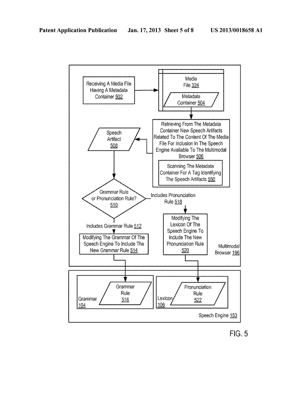 DYNAMICALLY EXTENDING THE SPEECH PROMPTS OF A MULTIMODAL APPLICATION - diagram, schematic, and image 06