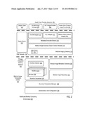 Business Transaction Capture And Replay With Long Term Request PersistenceAANM DUBBELS; Joel C.AACI EyotaAAST MNAACO USAAGP DUBBELS; Joel C. Eyota MN USAANM STEVENS; Richard J.AACI RochesterAAST MNAACO USAAGP STEVENS; Richard J. Rochester MN US diagram and image