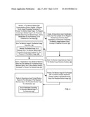 Business Transaction Capture And Replay With Long Term Request PersistenceAANM DUBBELS; Joel C.AACI EyotaAAST MNAACO USAAGP DUBBELS; Joel C. Eyota MN USAANM STEVENS; Richard J.AACI RochesterAAST MNAACO USAAGP STEVENS; Richard J. Rochester MN US diagram and image