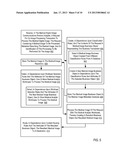 Business Transaction Capture And Replay With Long Term Request PersistenceAANM DUBBELS; Joel C.AACI EyotaAAST MNAACO USAAGP DUBBELS; Joel C. Eyota MN USAANM STEVENS; Richard J.AACI RochesterAAST MNAACO USAAGP STEVENS; Richard J. Rochester MN US diagram and image