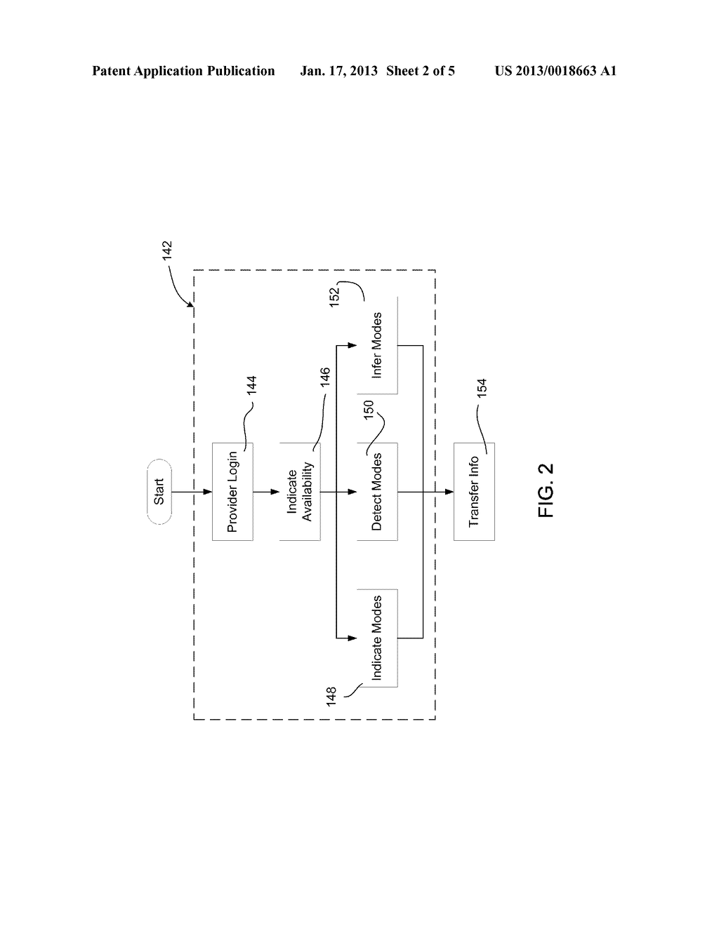 Connecting Consumers with ProvidersAANM Schoenberg; RoyAACI BostonAAST MAAACO USAAGP Schoenberg; Roy Boston MA US - diagram, schematic, and image 03