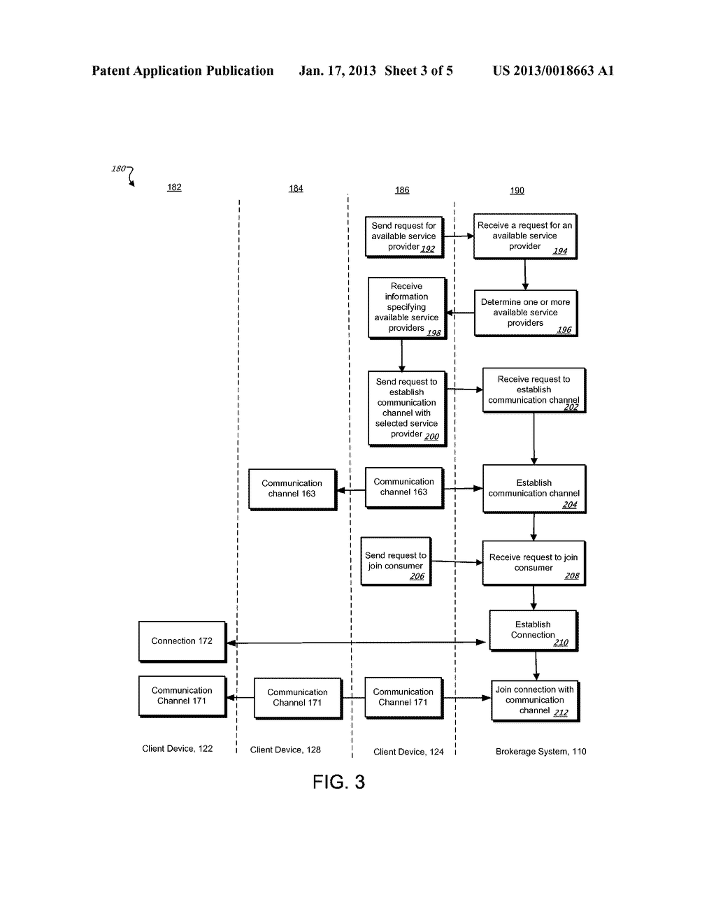 Connecting Consumers with ProvidersAANM Schoenberg; RoyAACI BostonAAST MAAACO USAAGP Schoenberg; Roy Boston MA US - diagram, schematic, and image 04